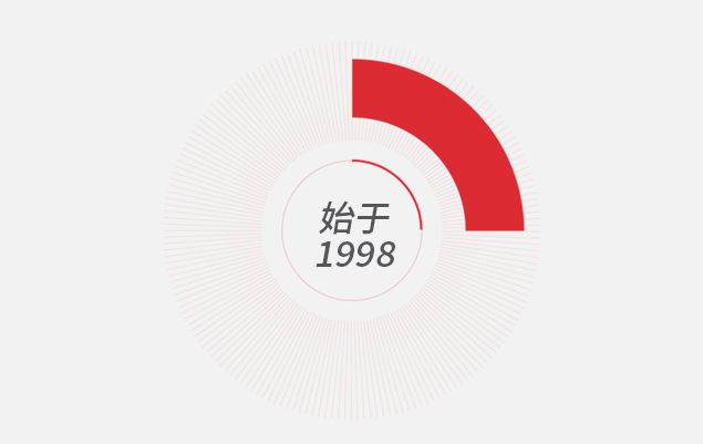 公司启航